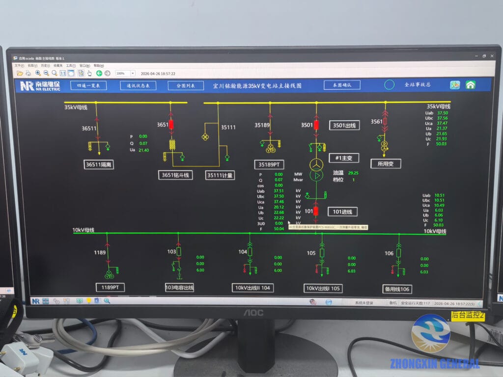 SCADA real-time monitoring screen showing full substation main connection diagram in normal operation — Yichuan LNG April 26 2026
