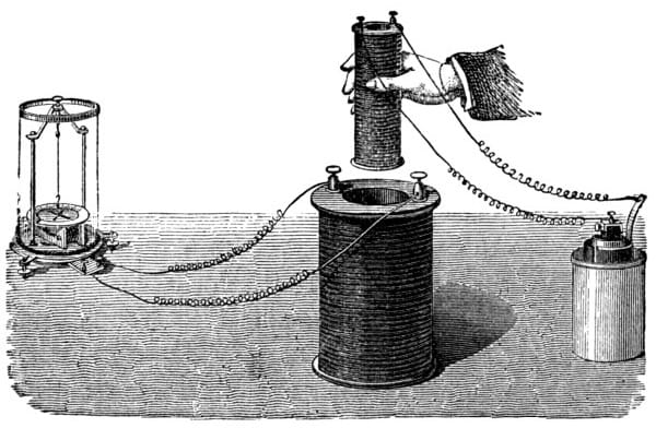 Diagram of Faraday's electromagnetic induction experiment setup